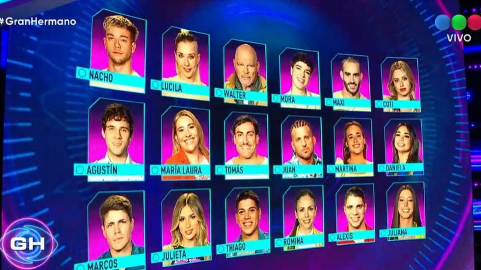Comenzó Gran Hermano 2022: Conoce a los participantes