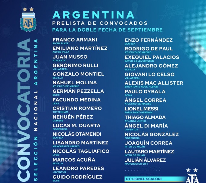 Scaloni presentó la lista de los 26 convocados a Qatar 2022