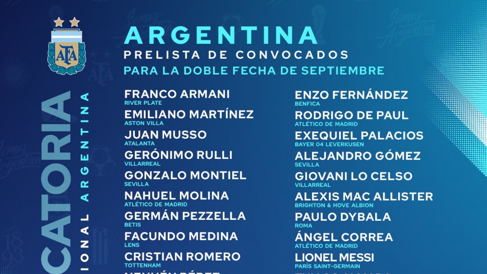 Scaloni presentó la lista de los 26 convocados a Qatar 2022