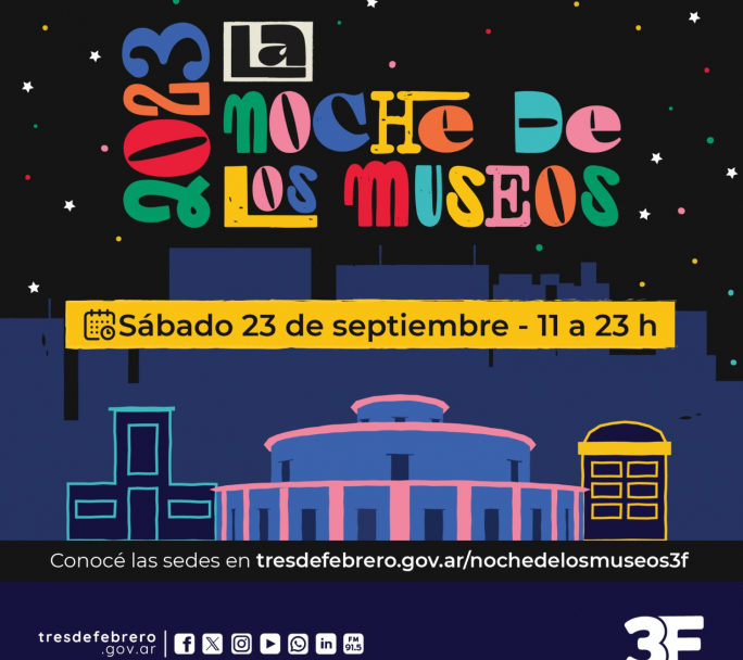 La Noche de los Museos se prepara para una nueva edición el 23 de septiembre