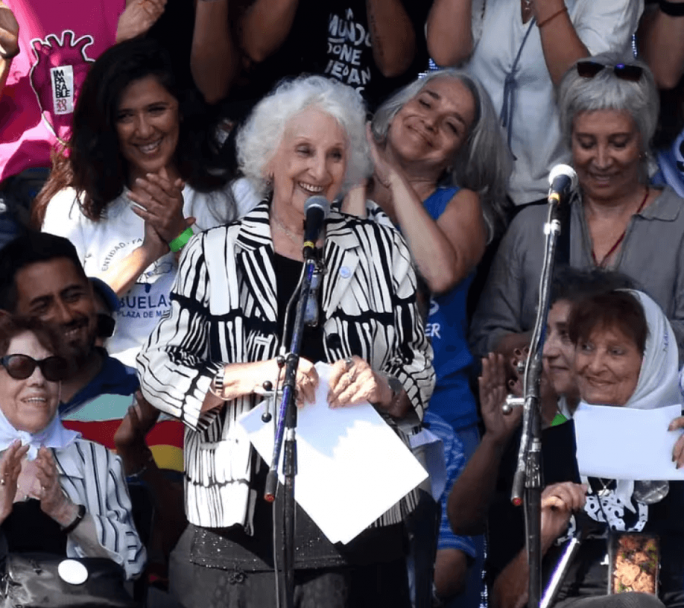 Denuncia Penal de un Fiscal a Estela de Carlotto