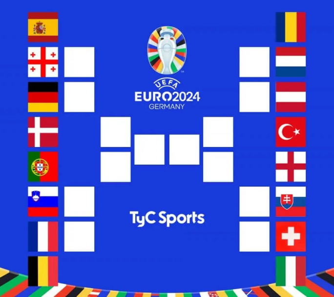 Termino con sorpresas la primera fase de la Eurocopa