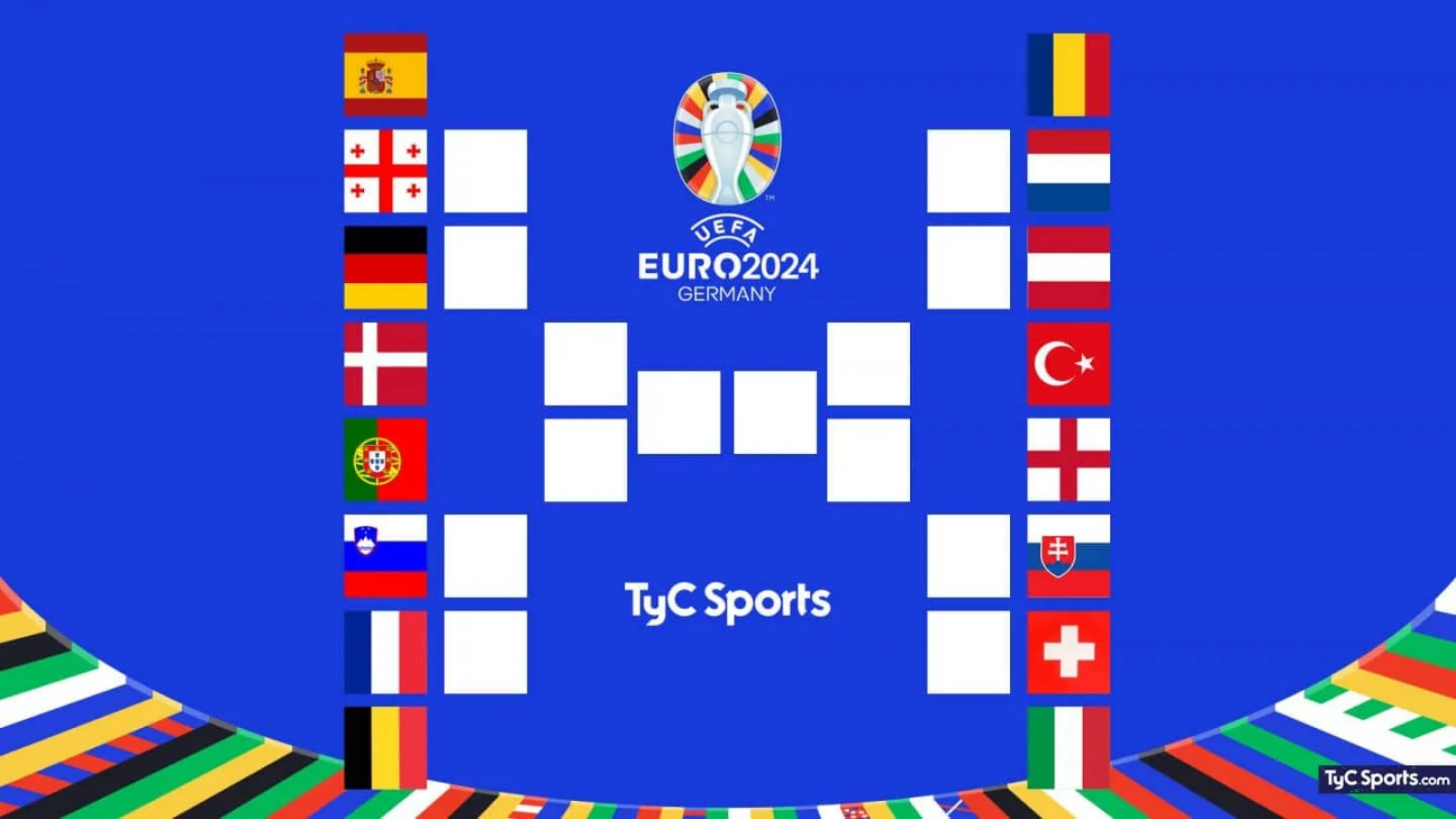 Termino con sorpresas la primera fase de la Eurocopa